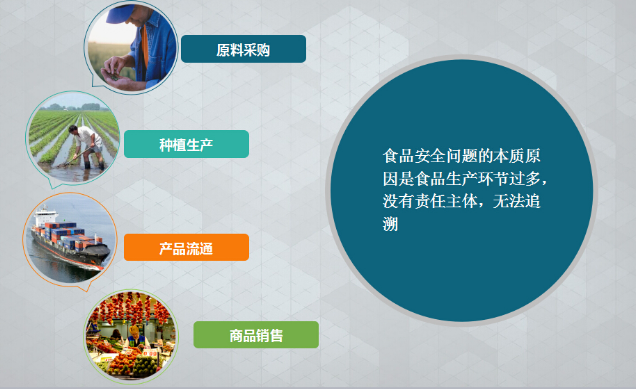 印刷防偽標簽時如何防偽？有哪些防偽技術措施？